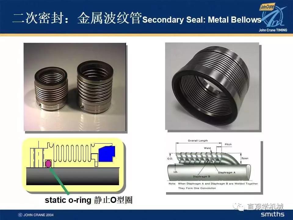 機(jī)械密封知識培訓(xùn)