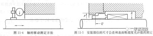 機械密封對安裝機器的精度要求